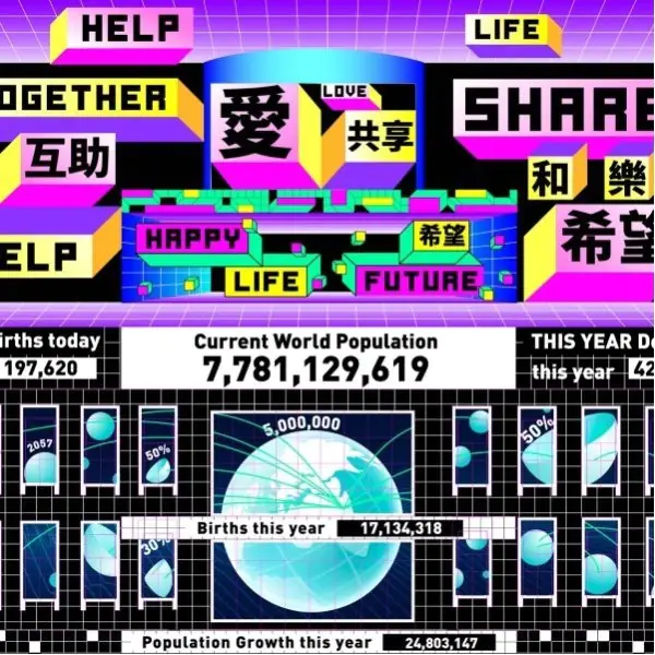 本週末一場聲光派對走起！空軍總部搖身變美學公園，C-LAB 要以光雕展演揭序，閃爆你！