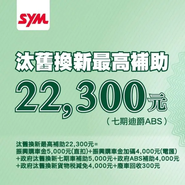 SYM超錢振興，12倍奉還！ 使用振興券購車，最高折抵12,000元