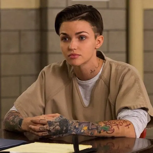為何退出 DC《蝙蝠女俠》超英女主角大位？中性女模 Ruby Rose 終於吐露 2 關鍵原因！