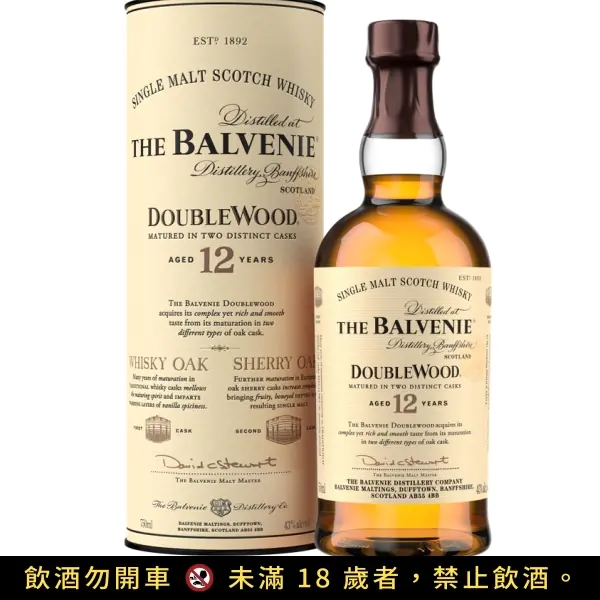 威士忌男人真心話 從品味象徵到夜裡獨酌 喝的習慣測出你內心是哪一種男神？