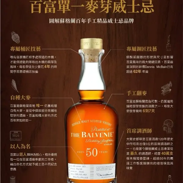 陳年的精品！百富50年威士忌，居然藏有這8大秘辛？