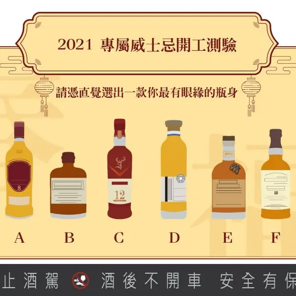 開工大吉，牛發威！猜猜你的2021是哪款專屬幸運威士忌？
