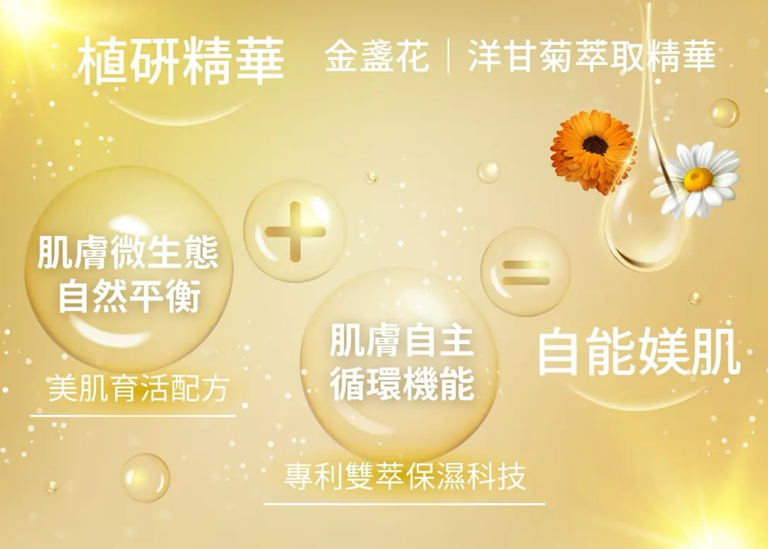 保養無感卻又害怕醫美？　能維持美肌微生態平衡的「自能型保養品」是正夯的拯容神器！