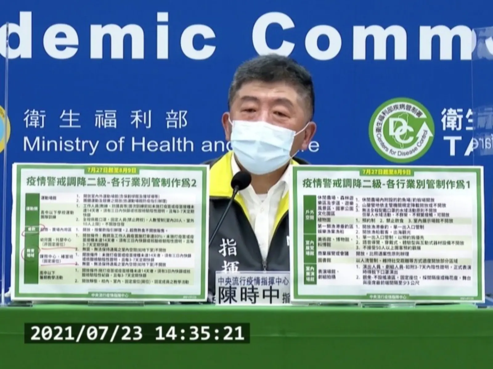 COVID-19 二級警戒最新降級防疫規定懶人包！開放措施、關閉場所本篇一次搞懂