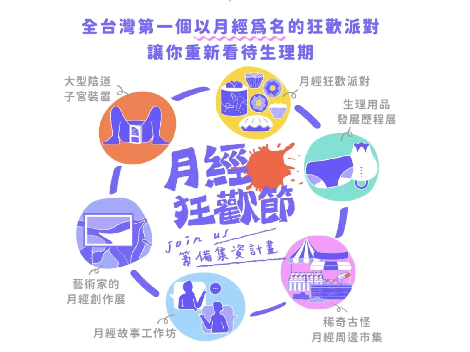 月經也可以慶祝？一場給「所有人」的成年禮派對 望月女子谷慕慕將舉辦亞洲第一場「月經狂歡節」 籌備集資計畫正式啟動！