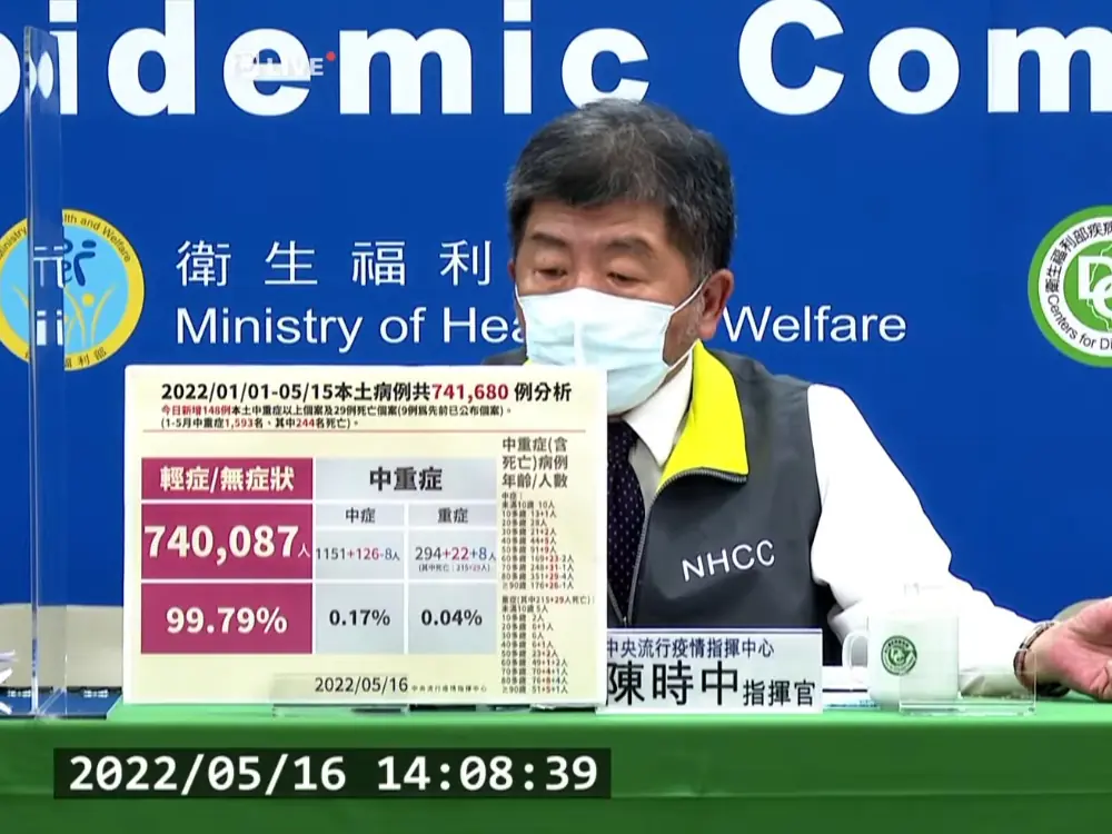 第四劑疫苗開打！接種資格、預約方式、間隔時間、廠牌⋯8 項 QA 懶人包一次公開！