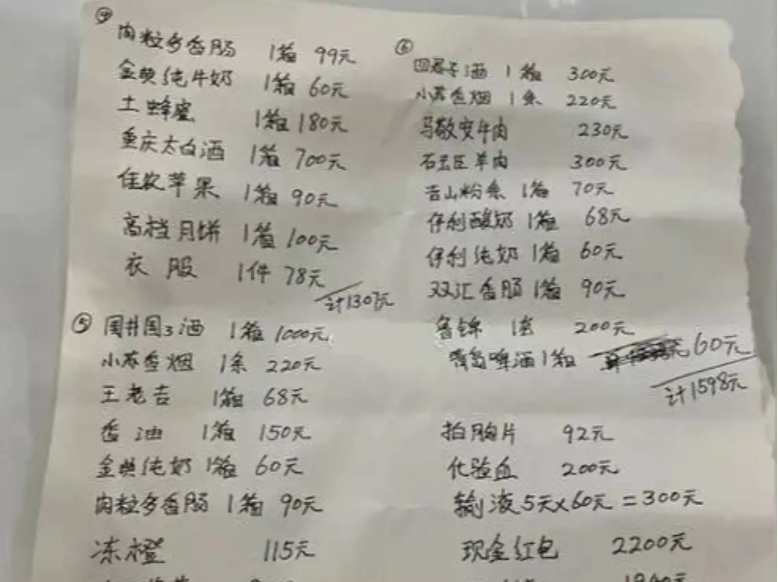 分手後討交往開銷？會計媽幫兒子算前任開銷，連牛奶都不放過！ 