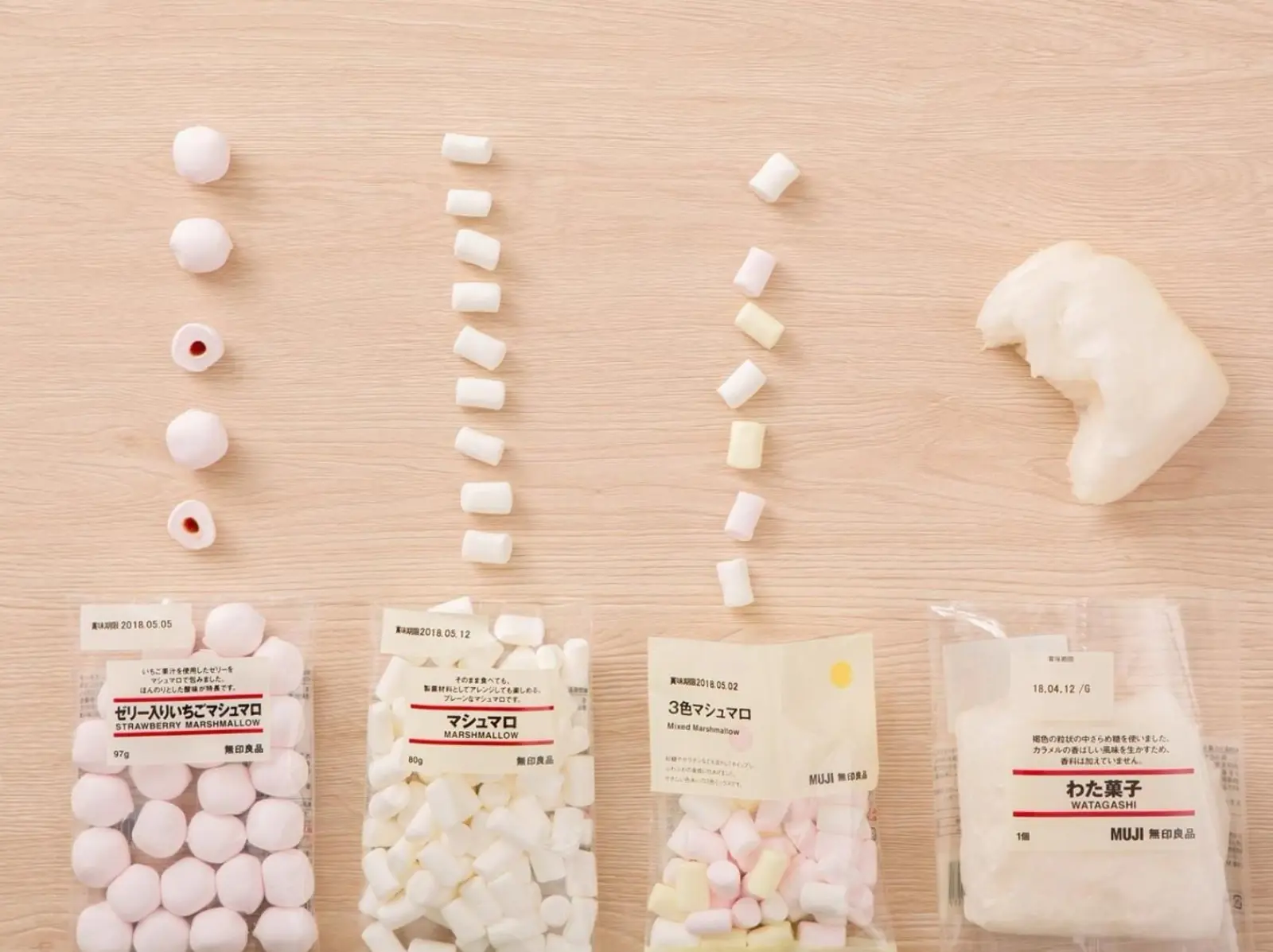 2023 無印良品 MUJI 必買零食 Top 10，超人氣熱賣零嘴必回購！