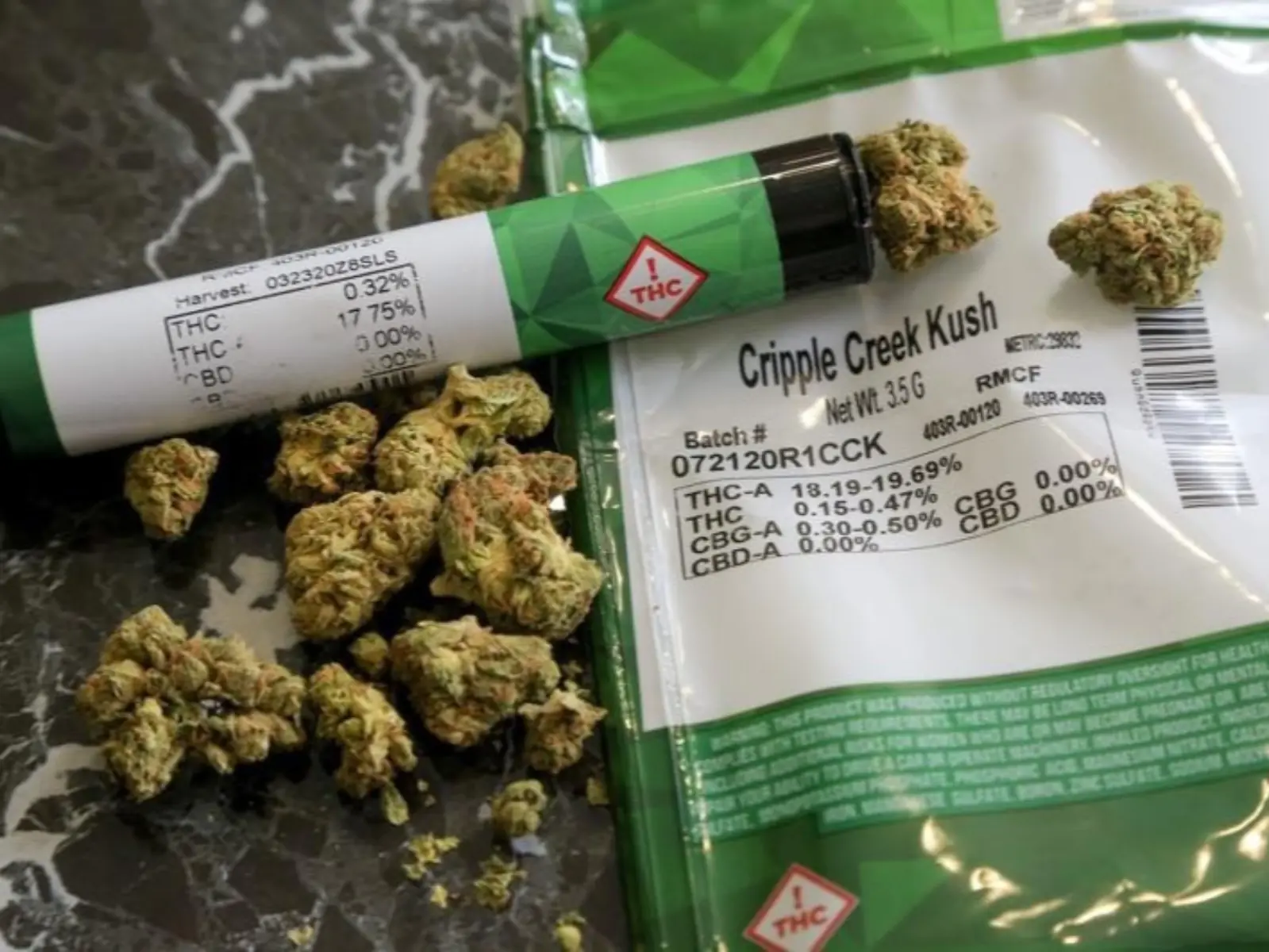 泰國研擬取消「大麻合法化」，未來將嚴禁大麻作為娛樂用途、以及不能公開行銷推廣！