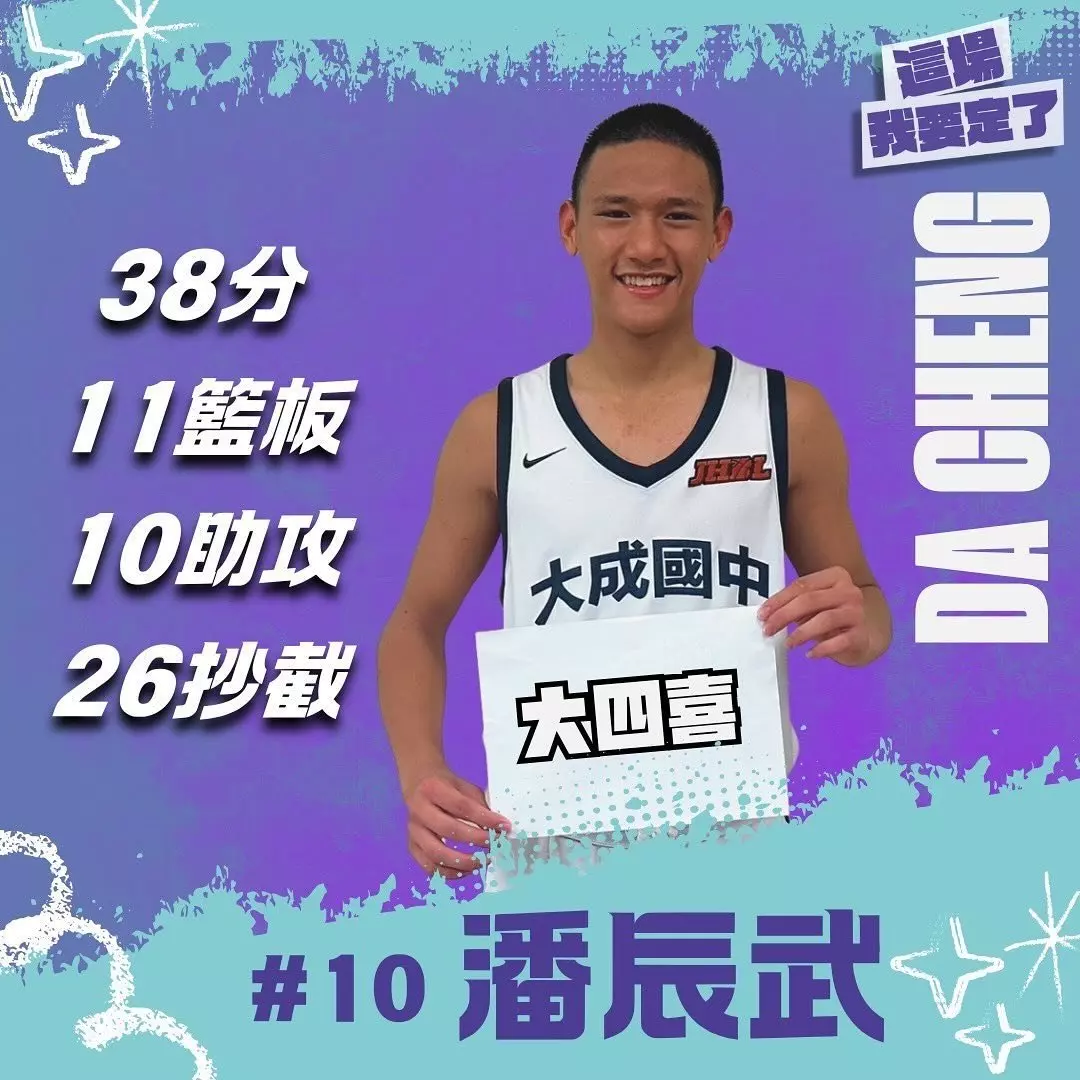 JHBL 大成國中潘辰武狂砍 38 分 11 籃板 10 助攻 26 抄截，創下史上首次「大四喜」！