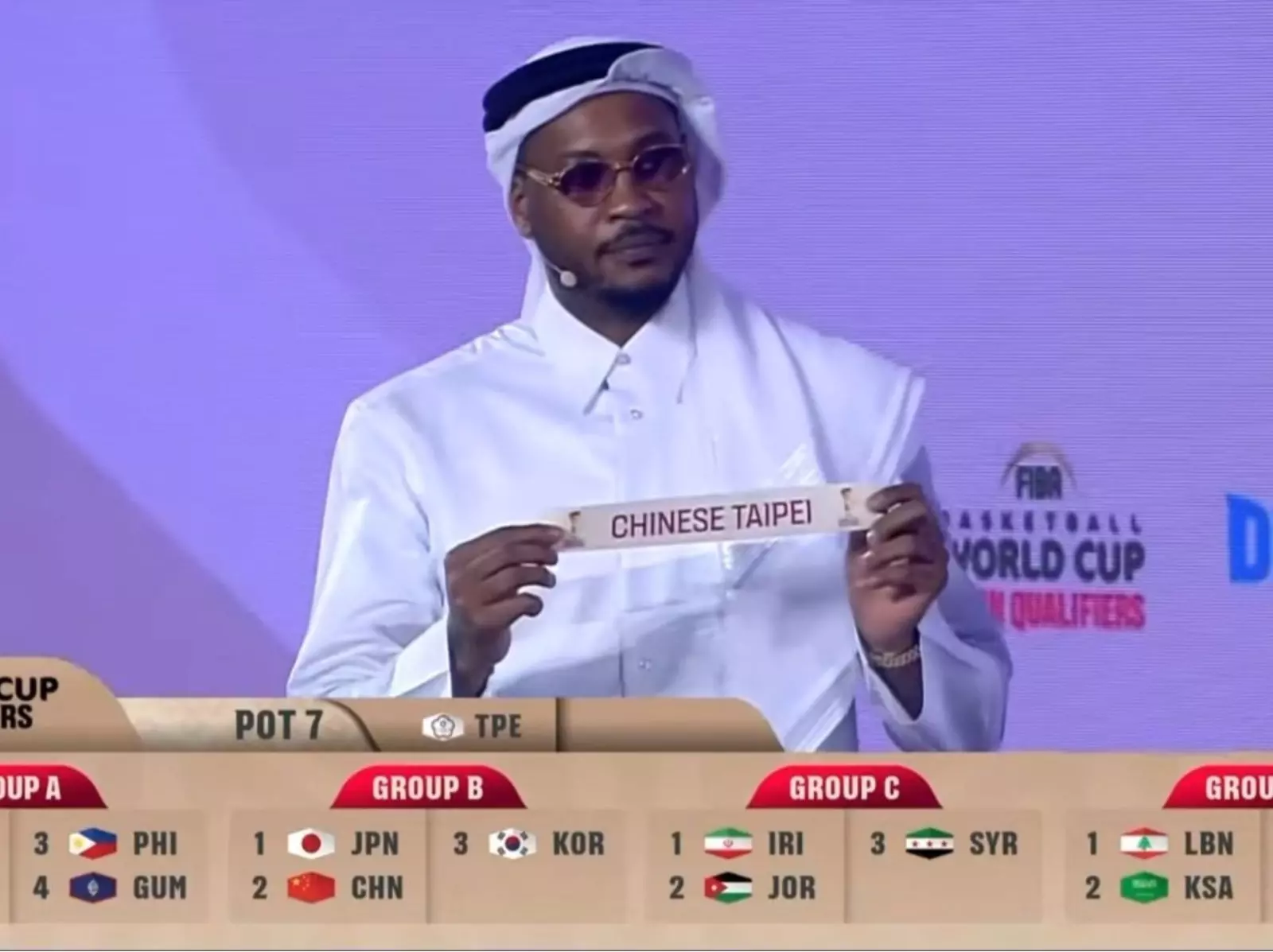2027 FIBA 世界盃男籃資格賽分組正式出爐！中華隊與日本、中國、南韓同組！