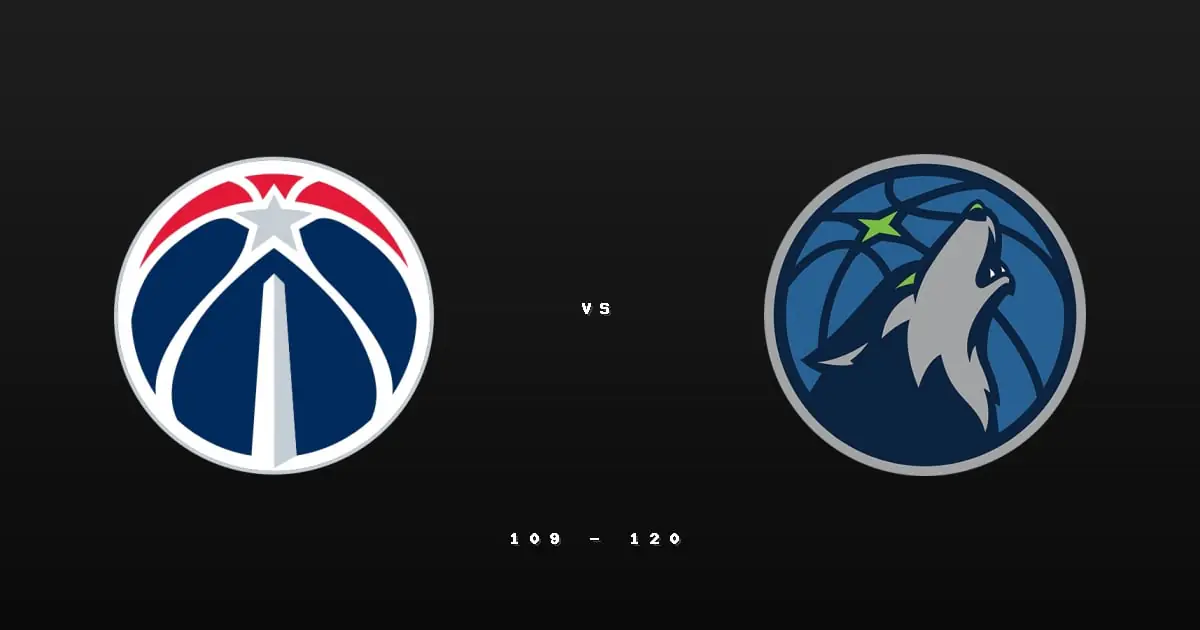 [2025/11/20 巫師 @ 灰狼] Randle領軍雙星閃耀 灰狼主場大勝巫師