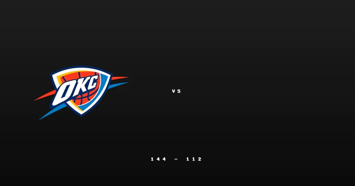 [2025/11/22 雷霆 @ 爵士] Gilgeous-Alexander狂砍31分 雷霆三分雨瘋狂轟炸144分大勝爵士