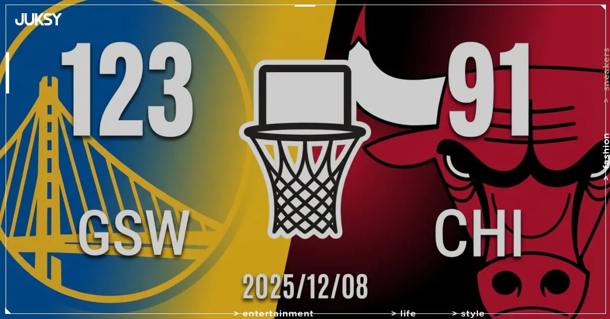 [2025/12/08 勇士 @ 公牛] Podziemski轟21分領軍 勇士客場32分大勝公牛