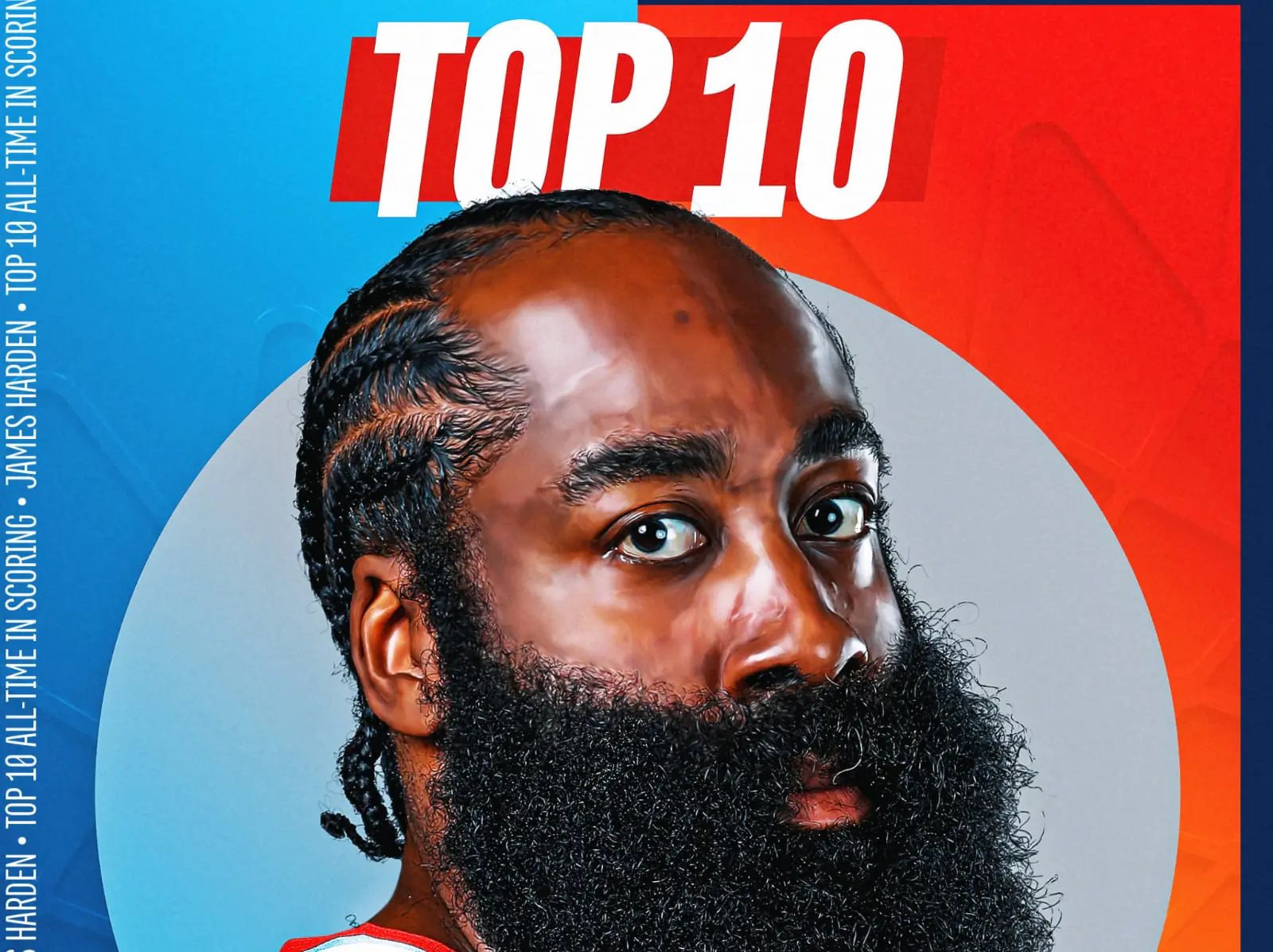 NBA／James Harden 總得分晉升歷史前十！自認當年被雷霆交易影響重大「沒走我可能已奪冠！」