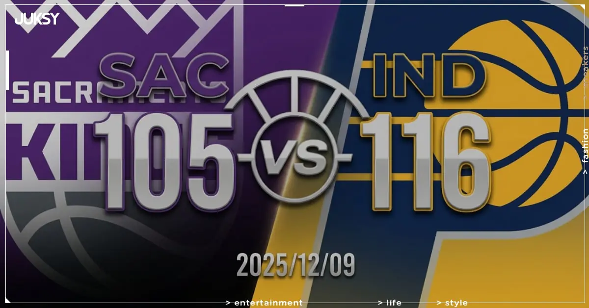 [2025/12/09 國王 @ 溜馬] Nembhard轟28分12助攻 溜馬主場力克國王奪勝