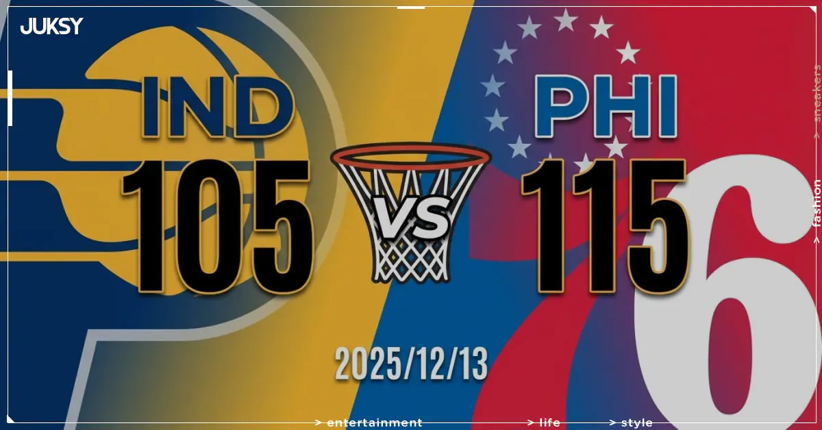 [2025/12/13 溜馬 @ 七六人] Embiid狂砍39分 七六人主場10分差擊退溜馬