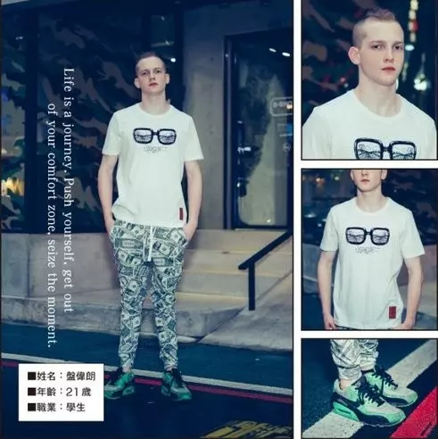 【GIORDANO 素人街拍 PART.2】一件衣服一句話，導遊自己的人生旅程