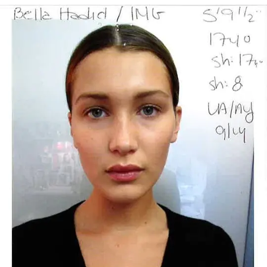 超模試鏡寶麗萊照曝光！Bella Hadid、Karlie Kloss、Lily Collins⋯⋯ 初出道時原來是長這樣！