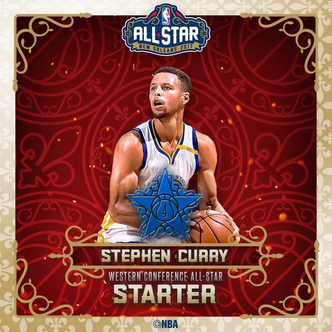 NBA ALLSTAR 東西區先發名單出爐！西區明星後衛竟成最大遺珠