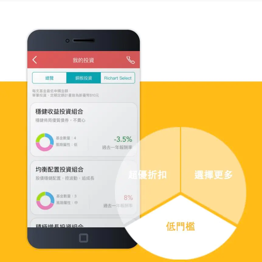 繳稅季別哭泣，如何繳稅又可以省錢投資