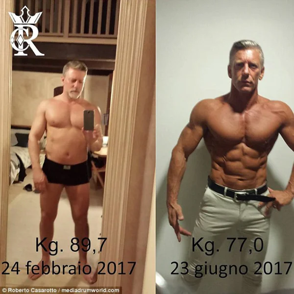啤酒肚變冰塊盒、義大利超強健身父子檔，51 歲老爸比 23 歲兒子還要更壯！