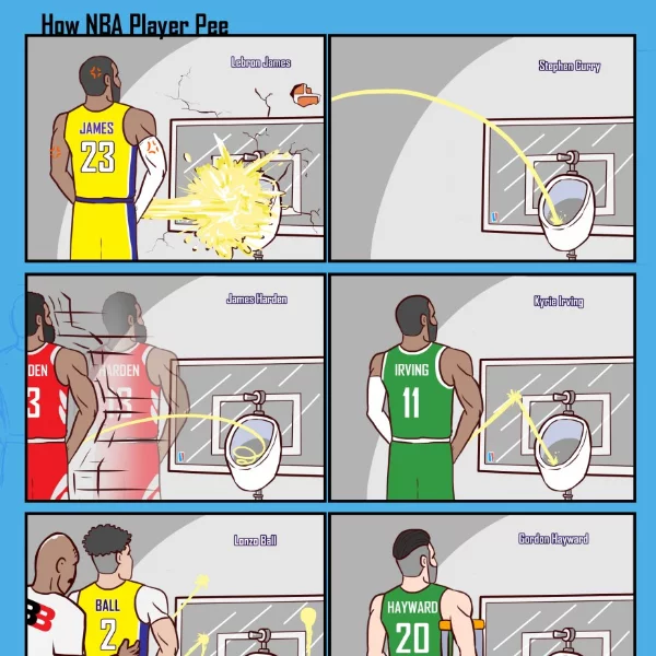 原來 NBA球星都這樣上廁所 ！泰國插畫師教你用「尿尿習慣」分析球員球風