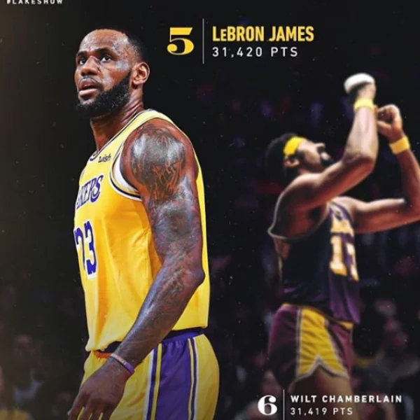 總得分紀錄超越張伯倫！LeBron James 正式登上 NBA 得分歷史排行榜第五名