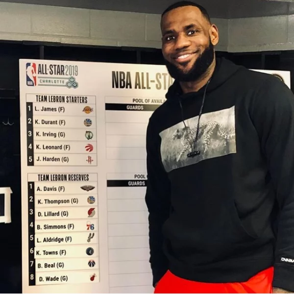NBA 明星賽陣容出爐！詹皇第一選擇是「濃眉」Anthony Davis　字母哥酸：這是在誘導嗎？