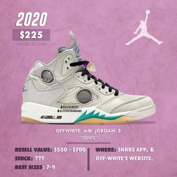 比前面兩雙還好看！Off-White x AJ5 居然還有一雙「從未曝光」新配色？網友：這顏色女友一定搶來穿⋯