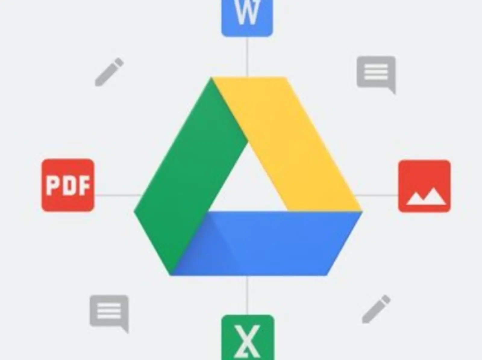 10 個 Google Drive 隱藏實用功能，相片可以瞬間變成文字檔？！