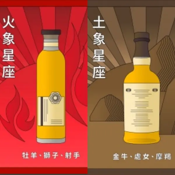 威士忌也有星座命定？ 12星座推薦喝法大解析！